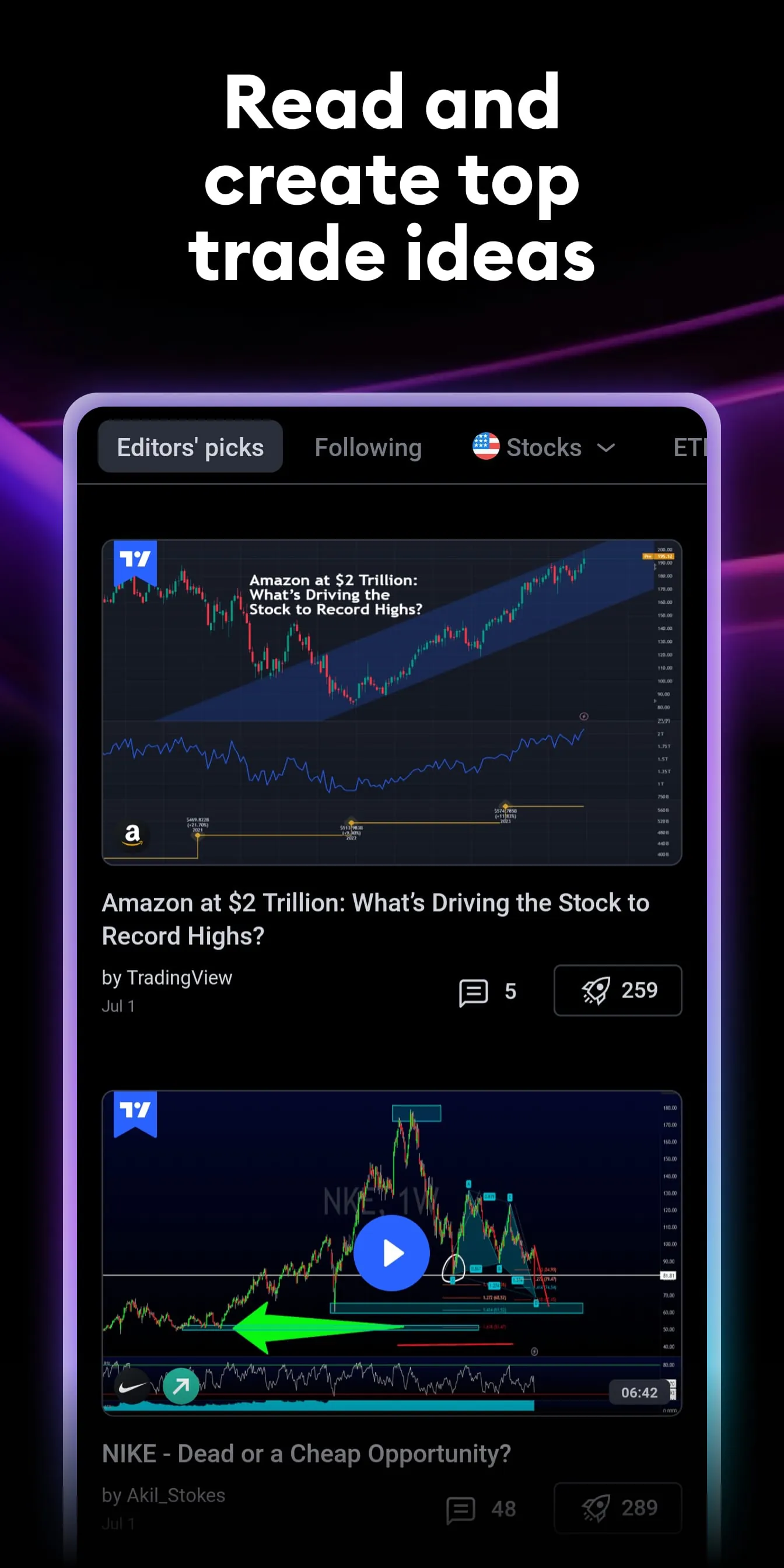 TradingView: Track All Markets