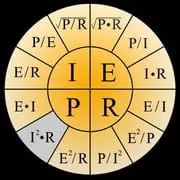 Ohm's Law Calculator