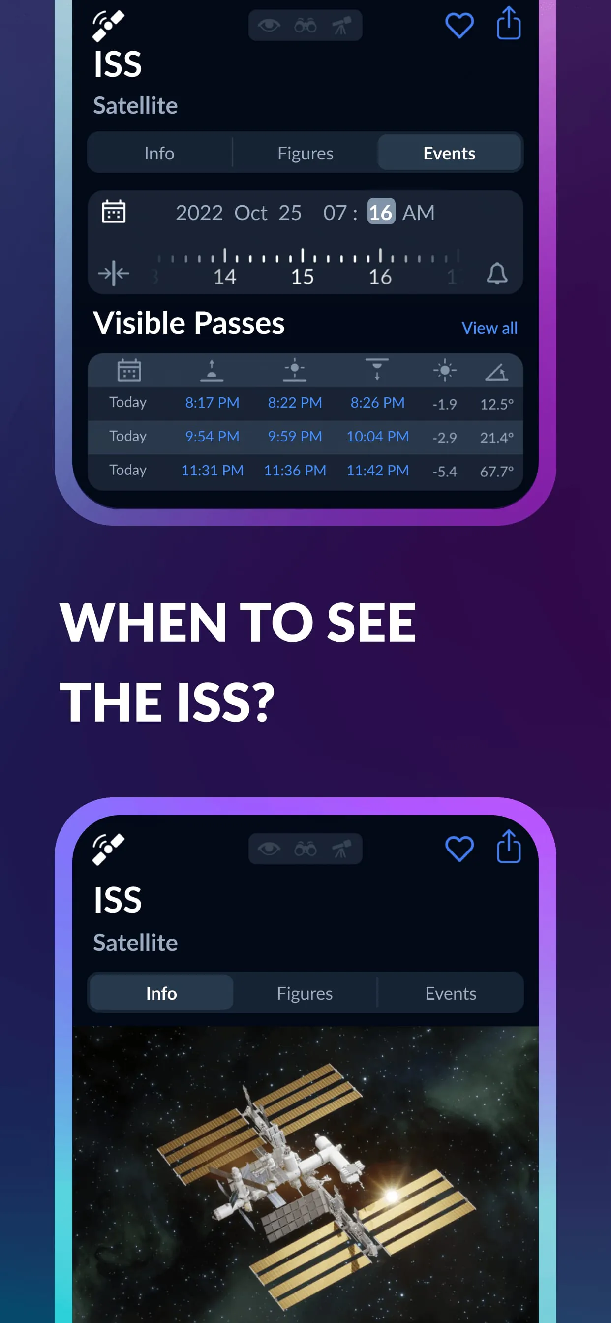 Sky Tonight - Star Gazer Guide