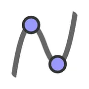 GeoGebra Graphing Calculator