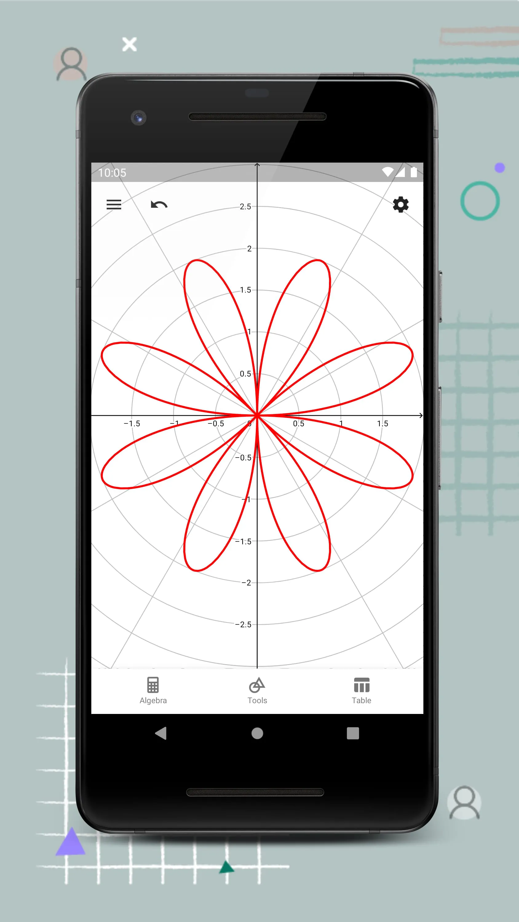 GeoGebra Graphing Calculator