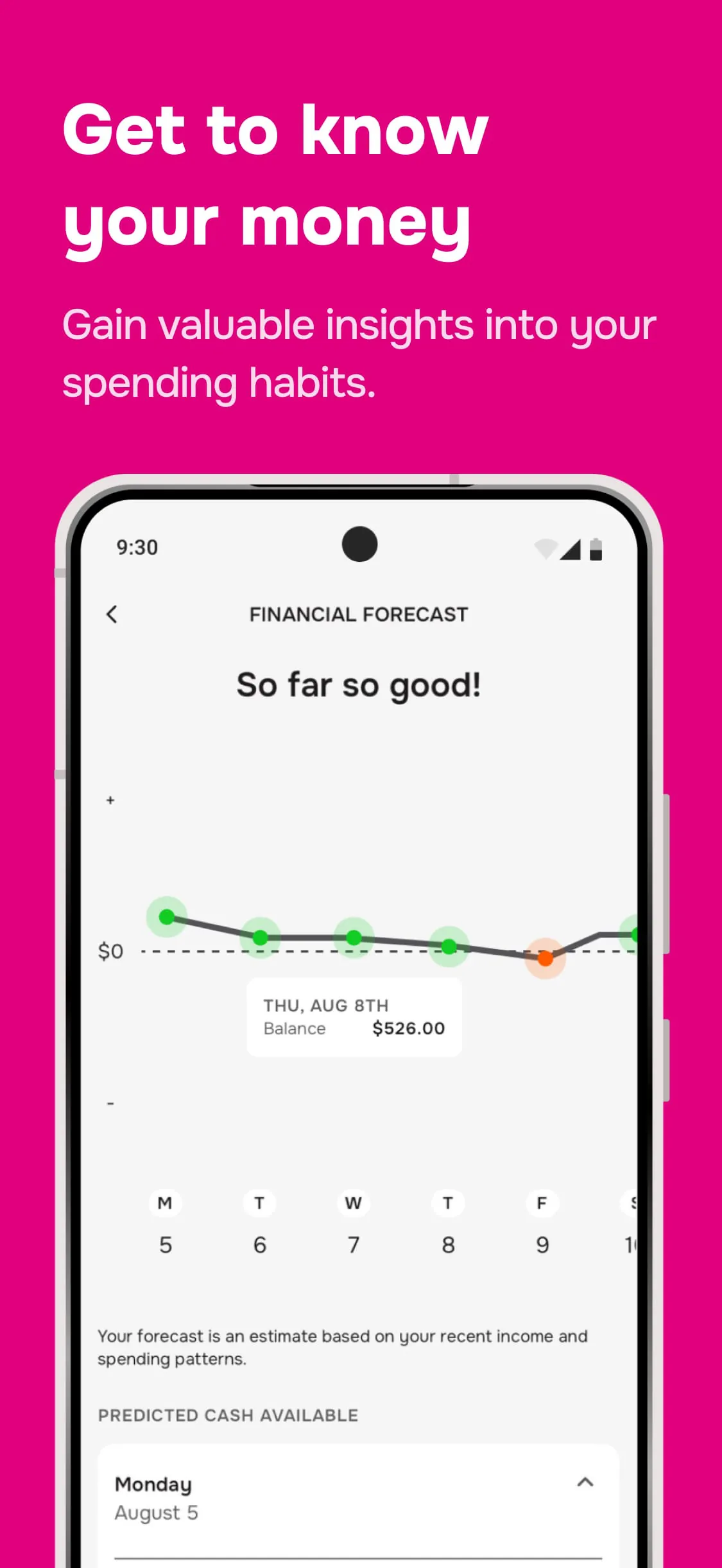 FloatMe: Budget & Cash Advance