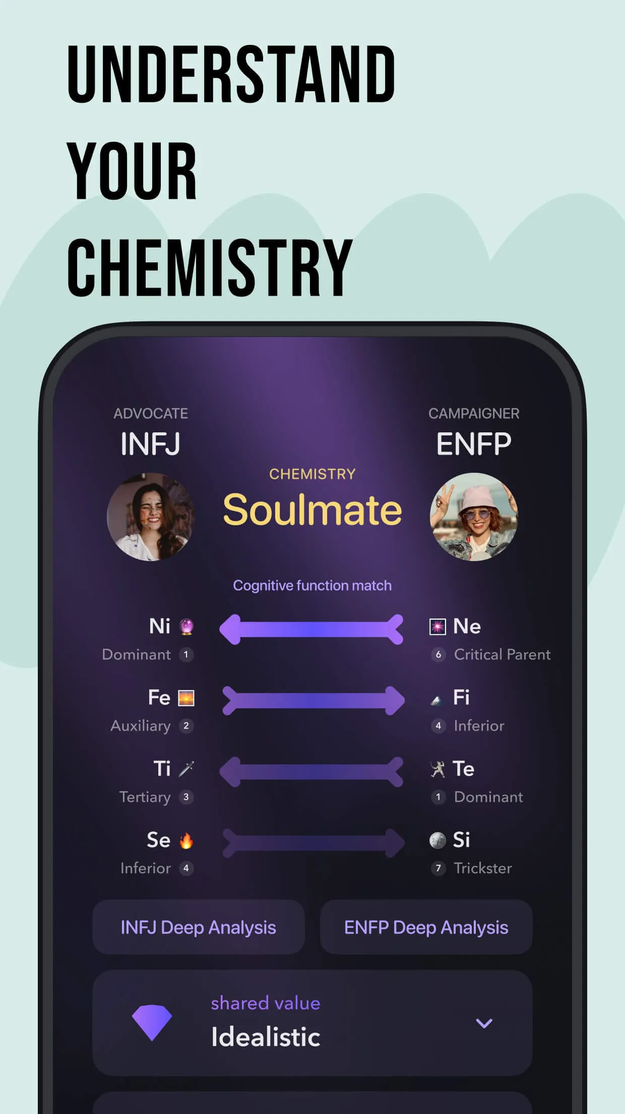Pdb App: Personality & Friends