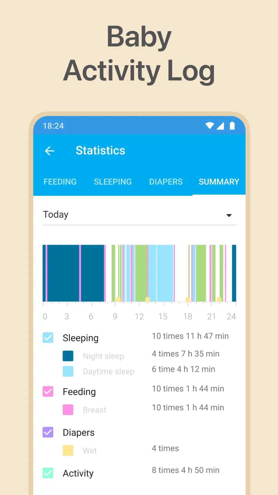 Baby: Breastfeeding Tracker