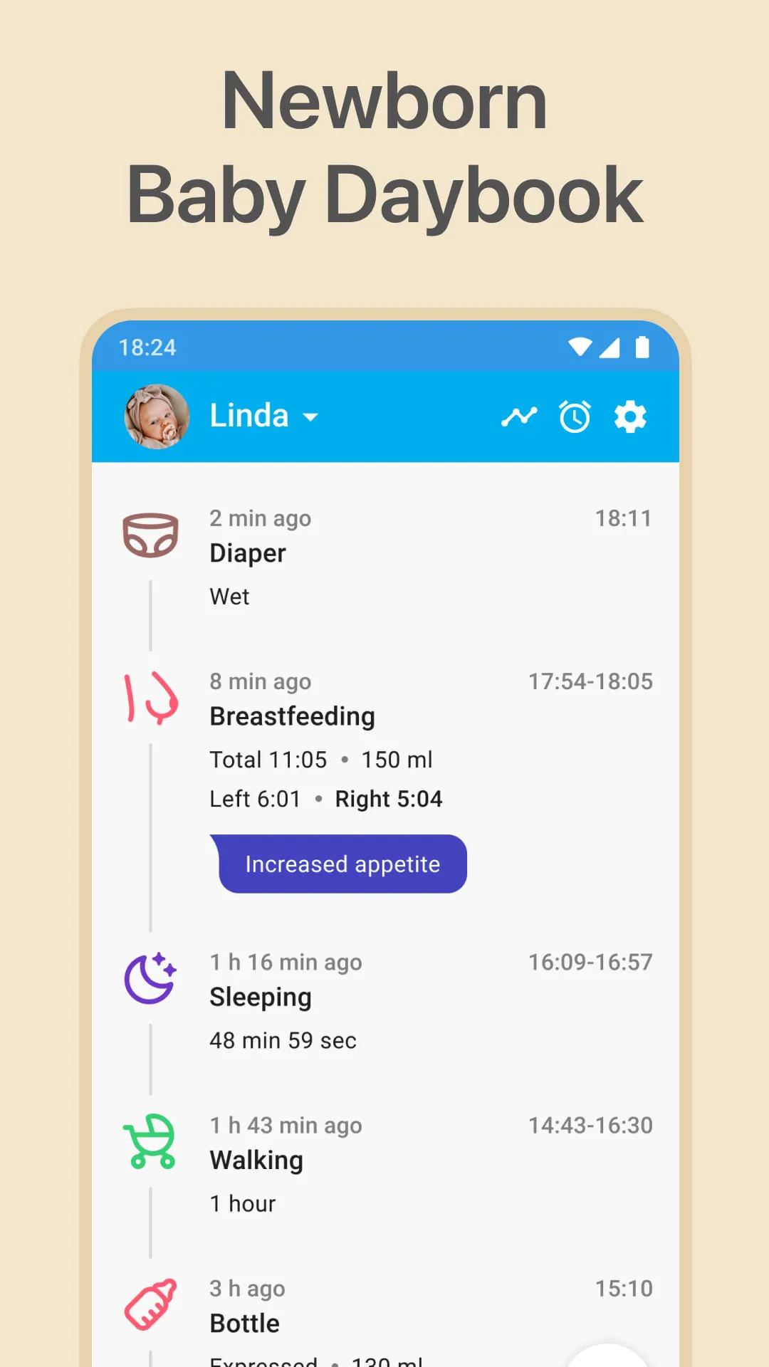 Baby: Breastfeeding Tracker