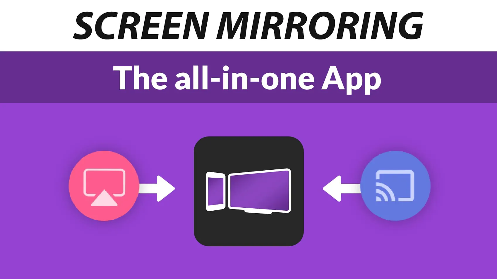 Screen Mirroring for Roku