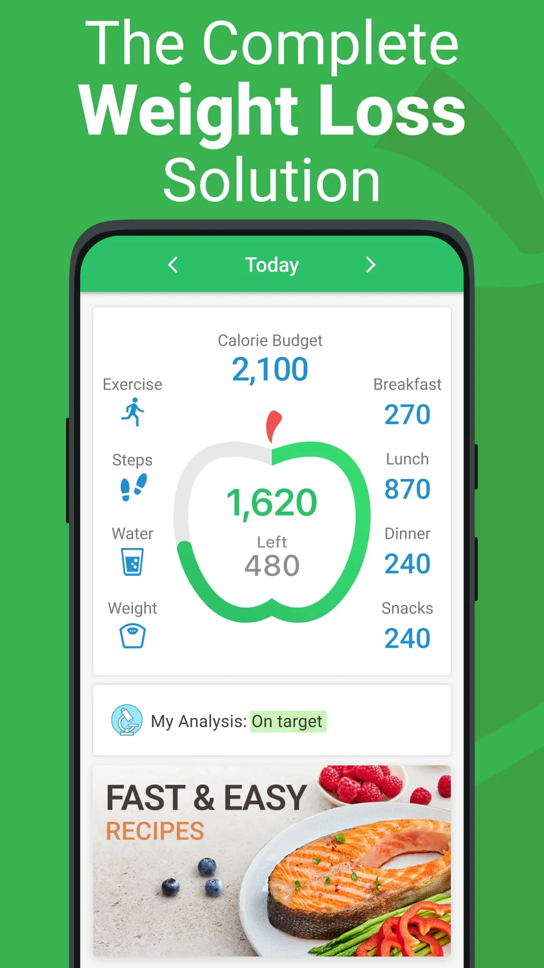 Calorie Counter - MyNetDiary