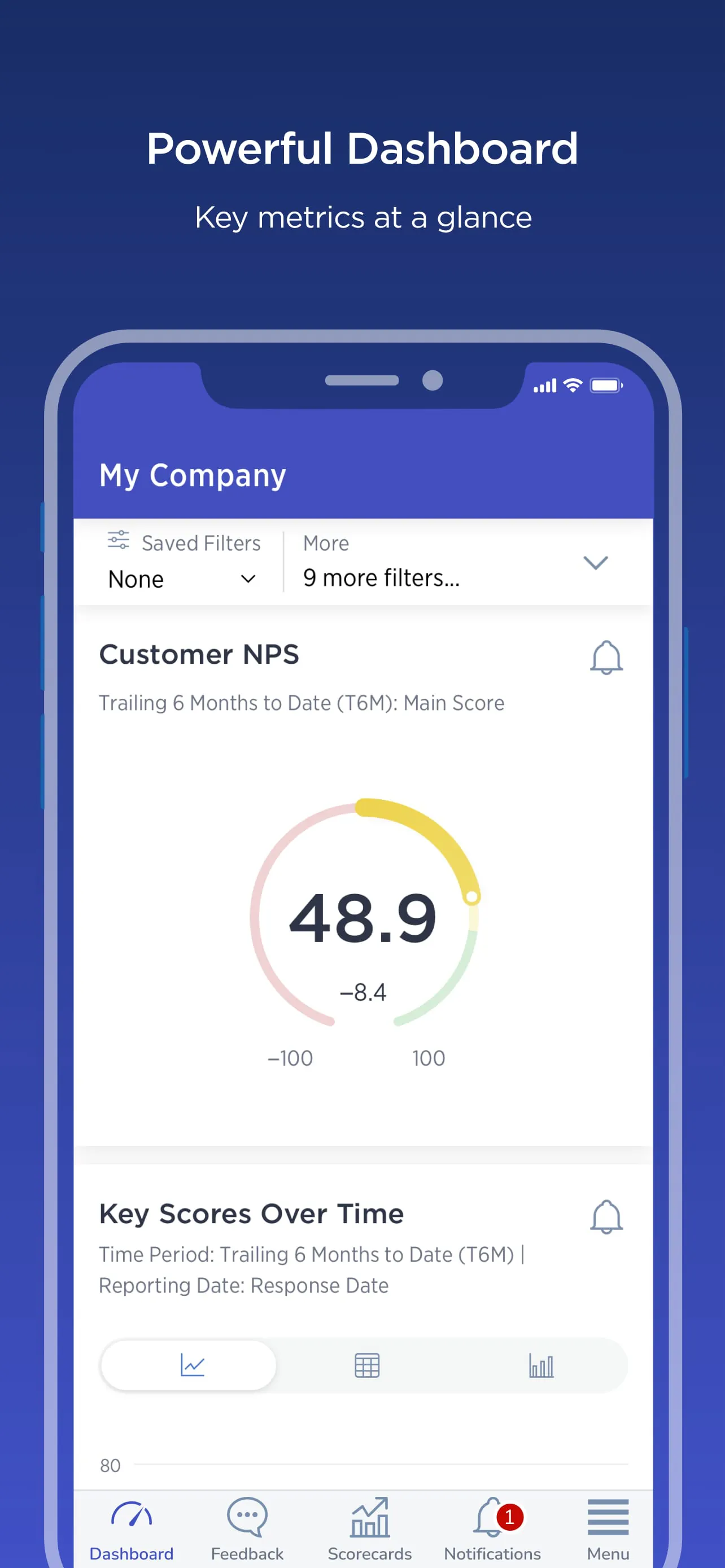 Medallia Mobile 3
