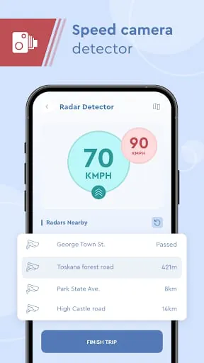 Radar-Speedometer-GPS-HUD
