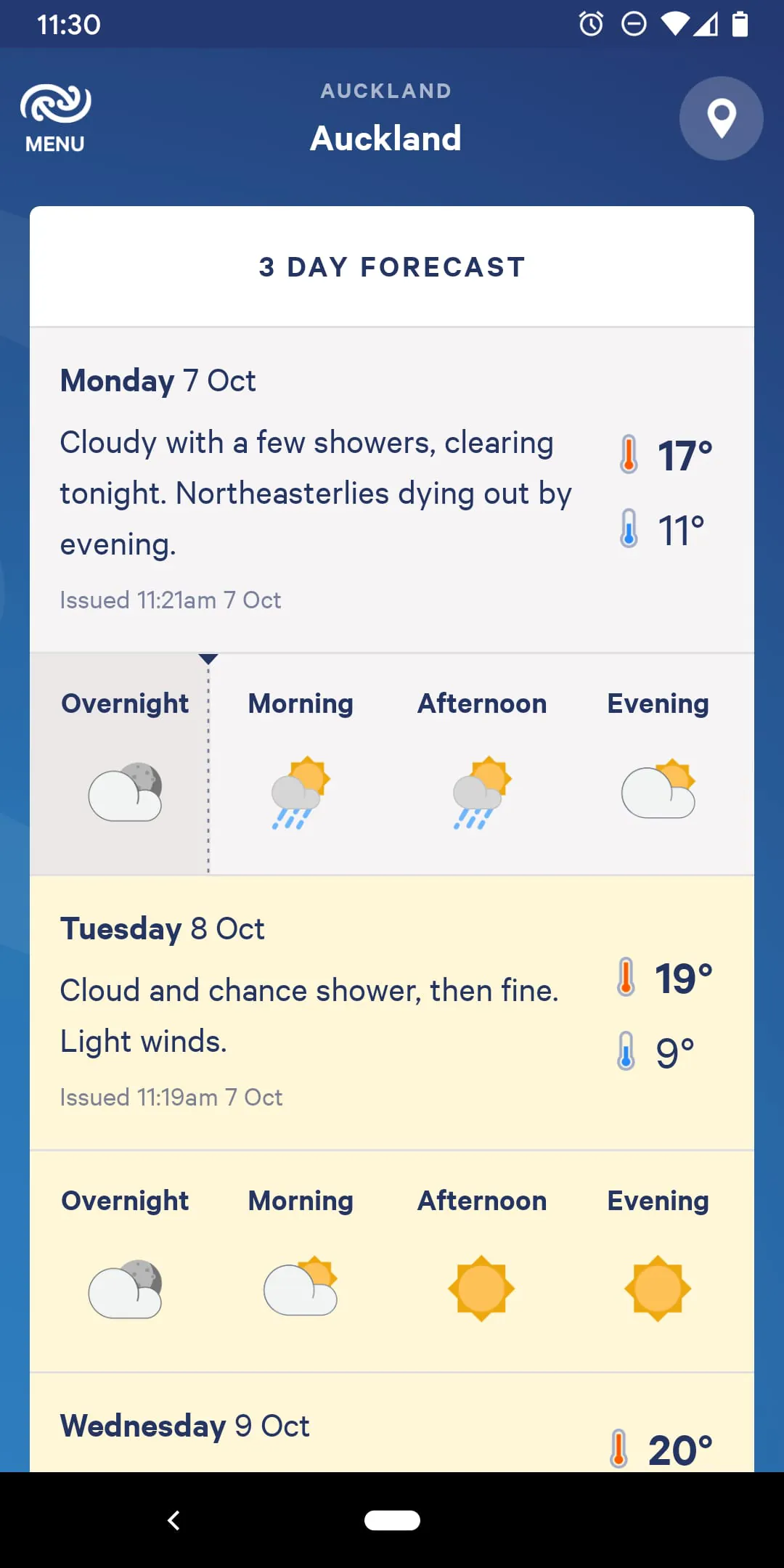 MetService NZ Weather