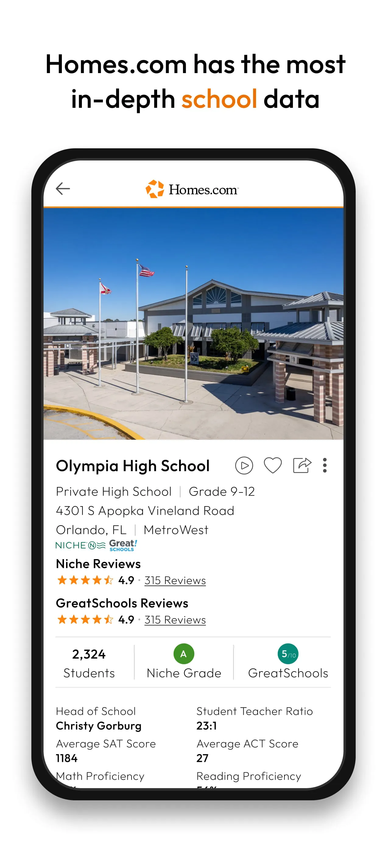 Homes.com Real Estate Search