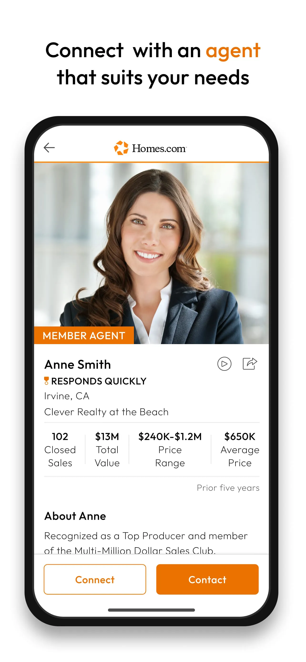 Homes.com Real Estate Search