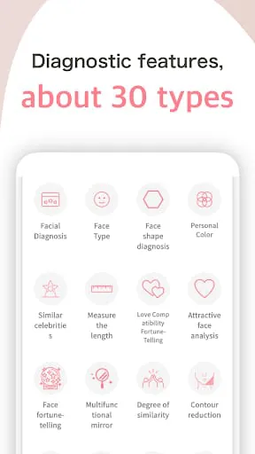AI Face Diagnosis :FaceChecker