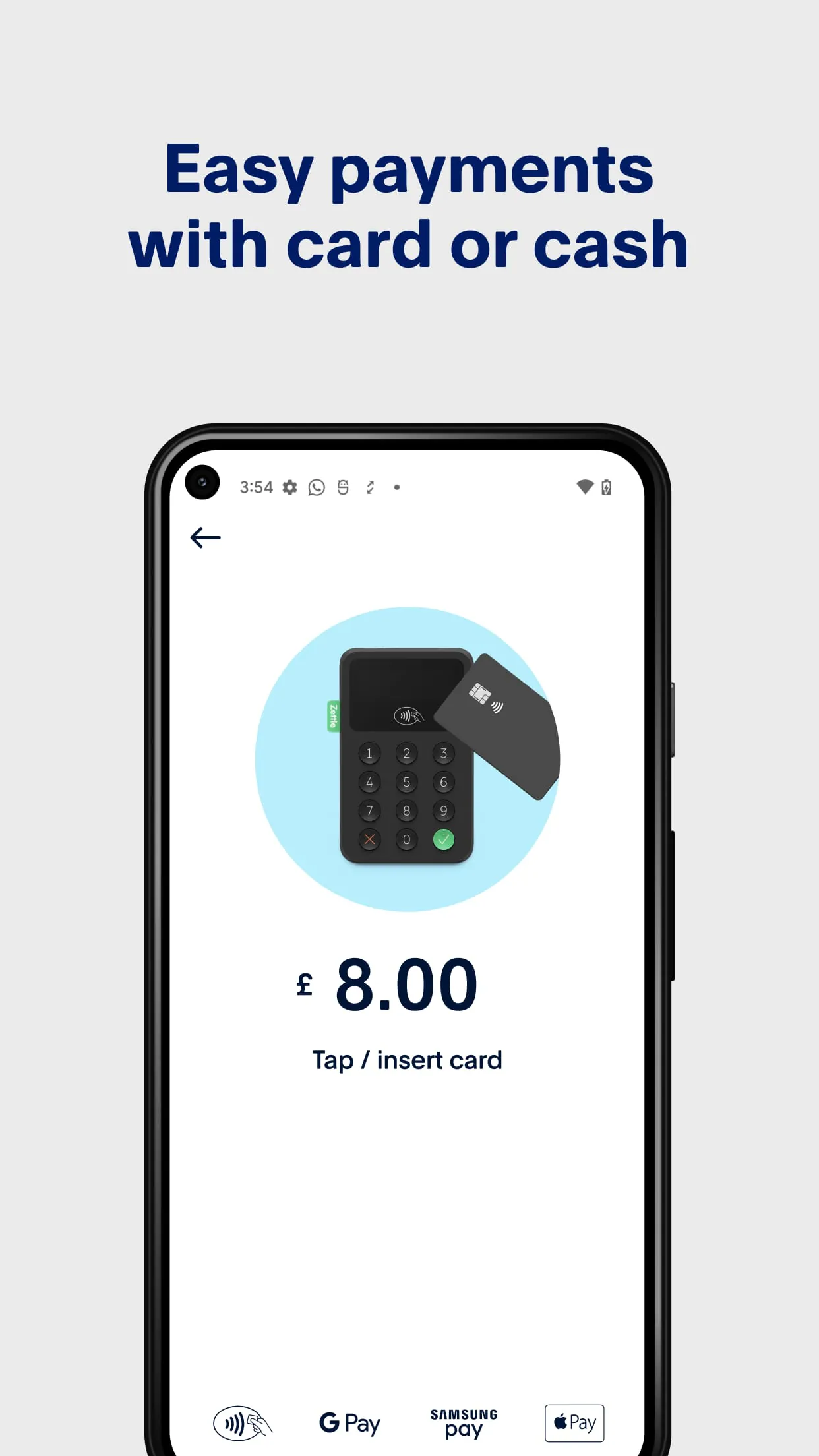 PayPal Zettle: Point of Sale