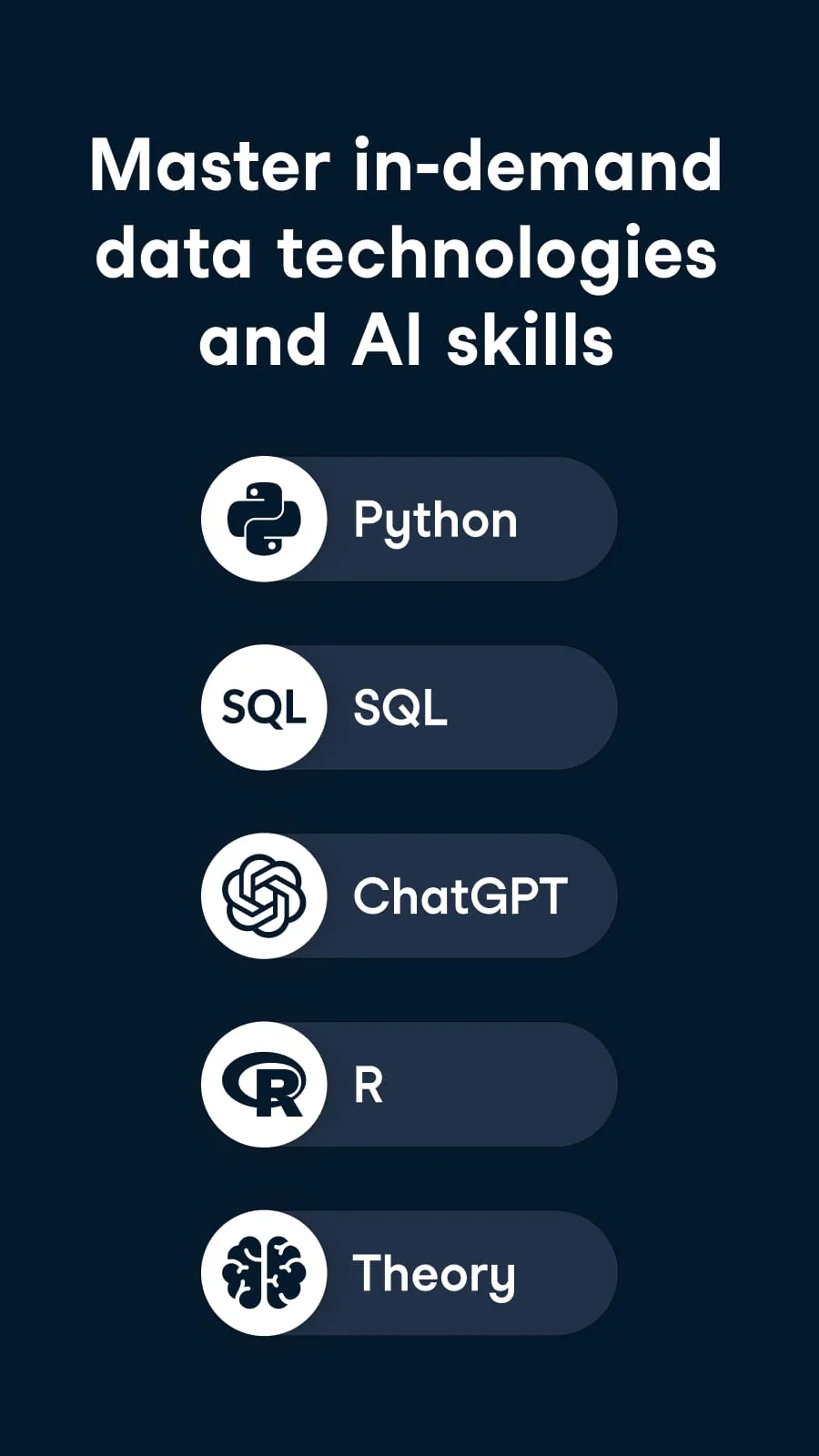 DataCamp | Data, AI and Coding