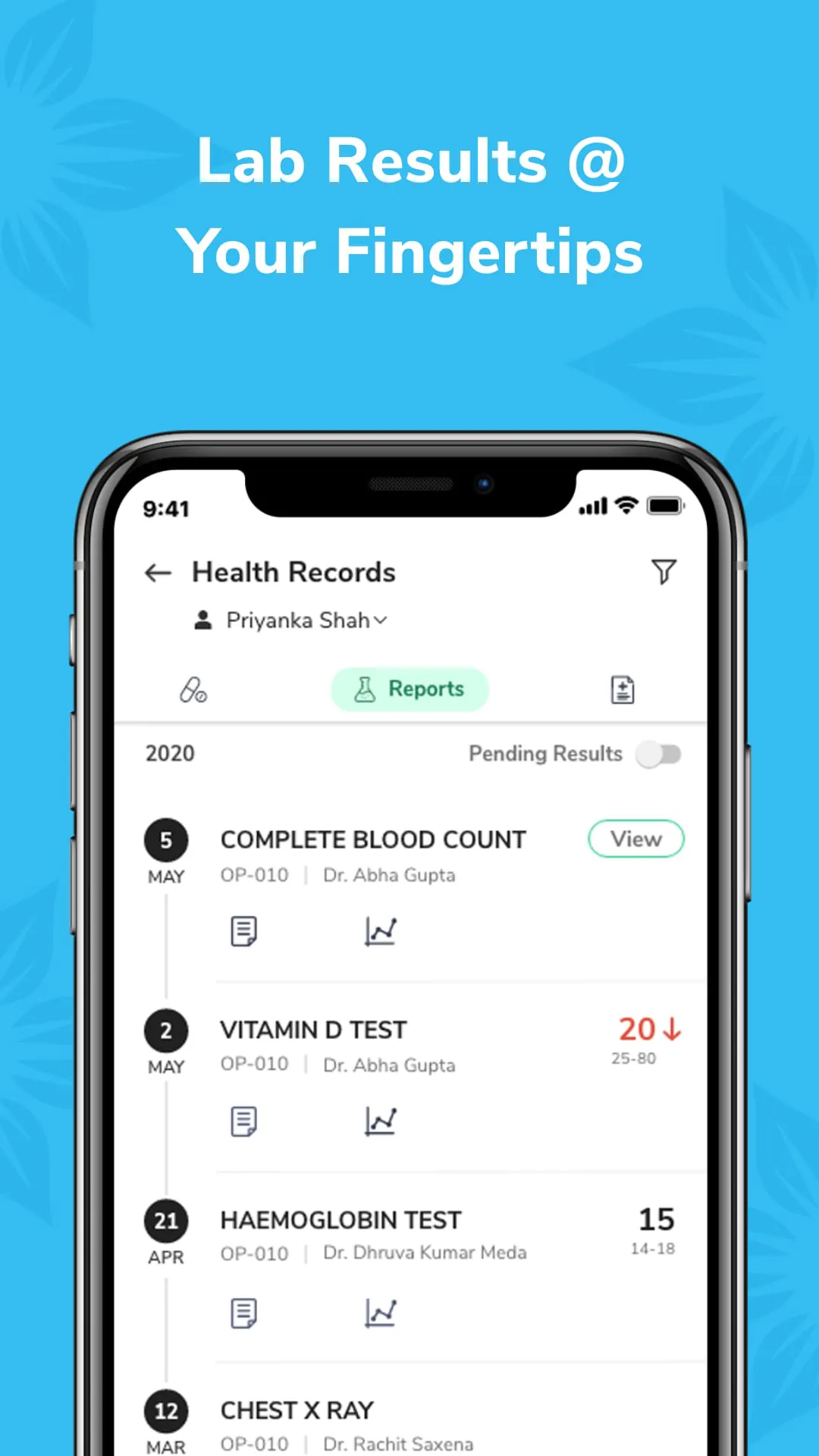 NH Care - Consult a Doctor