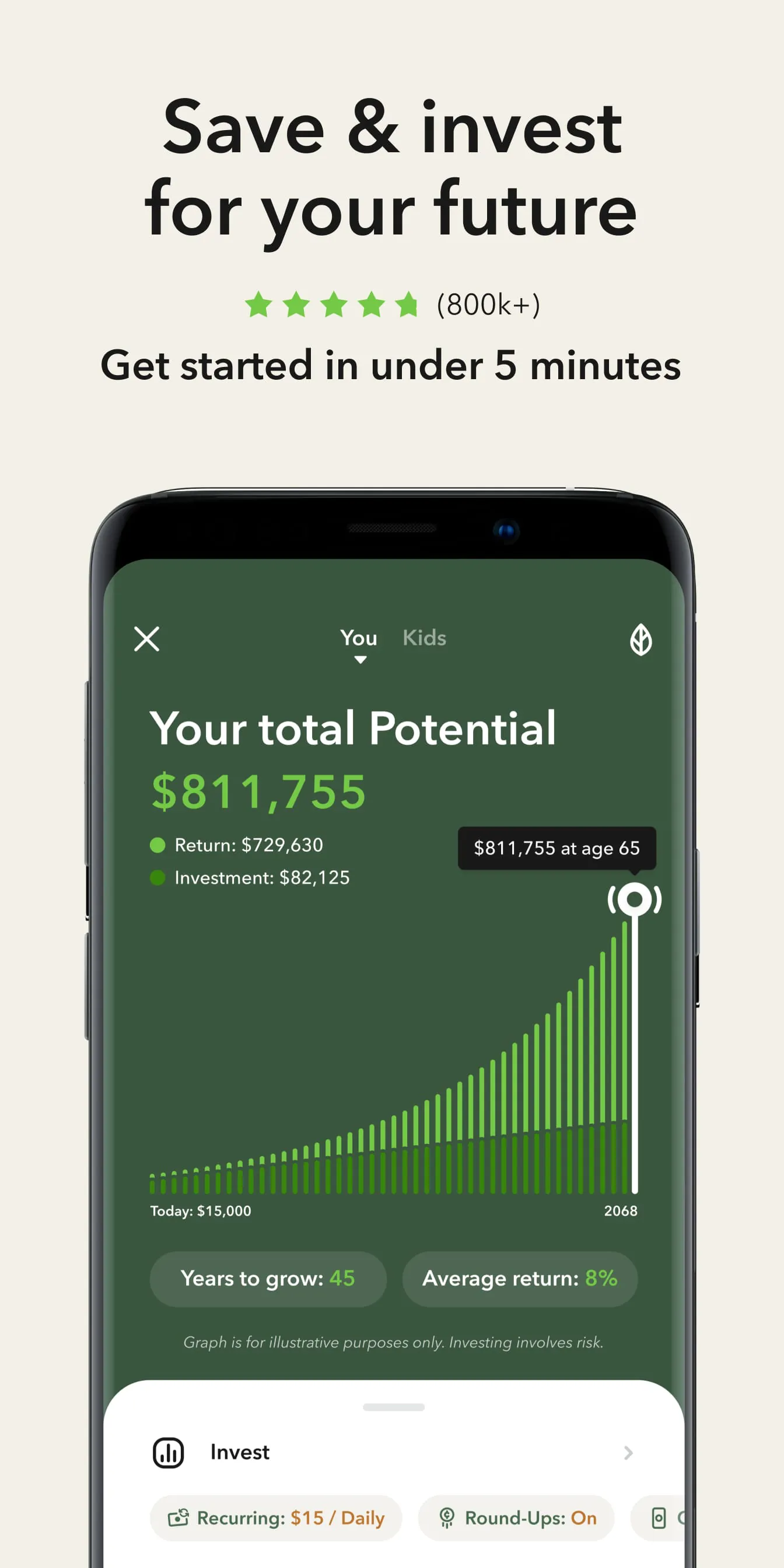 Acorns: Invest For Your Future