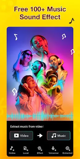 Video Editor & Maker- My Movie