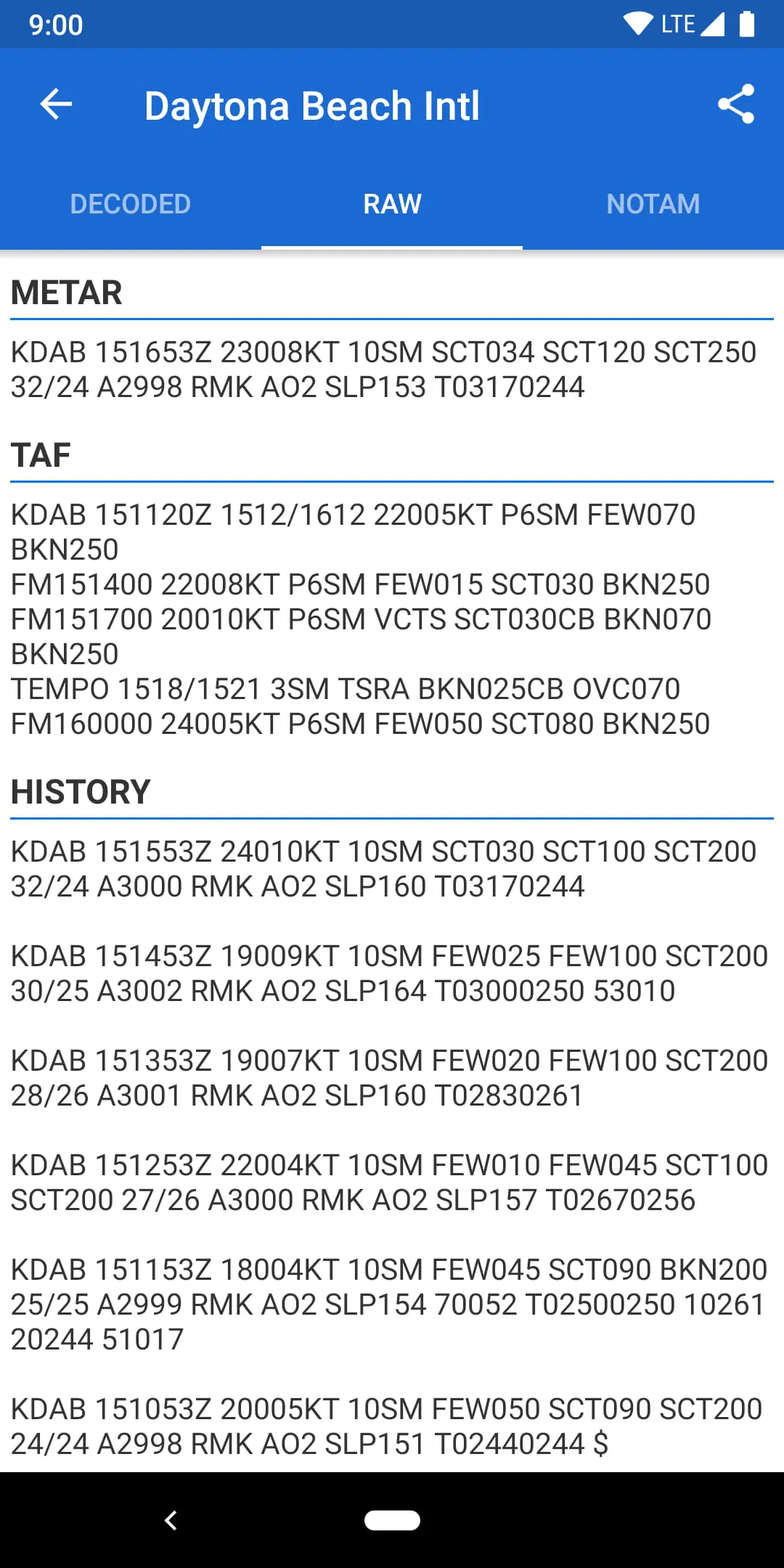 Avia Weather - METAR & TAF