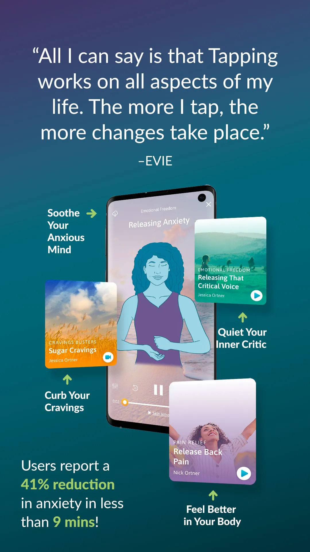 The Tapping Solution