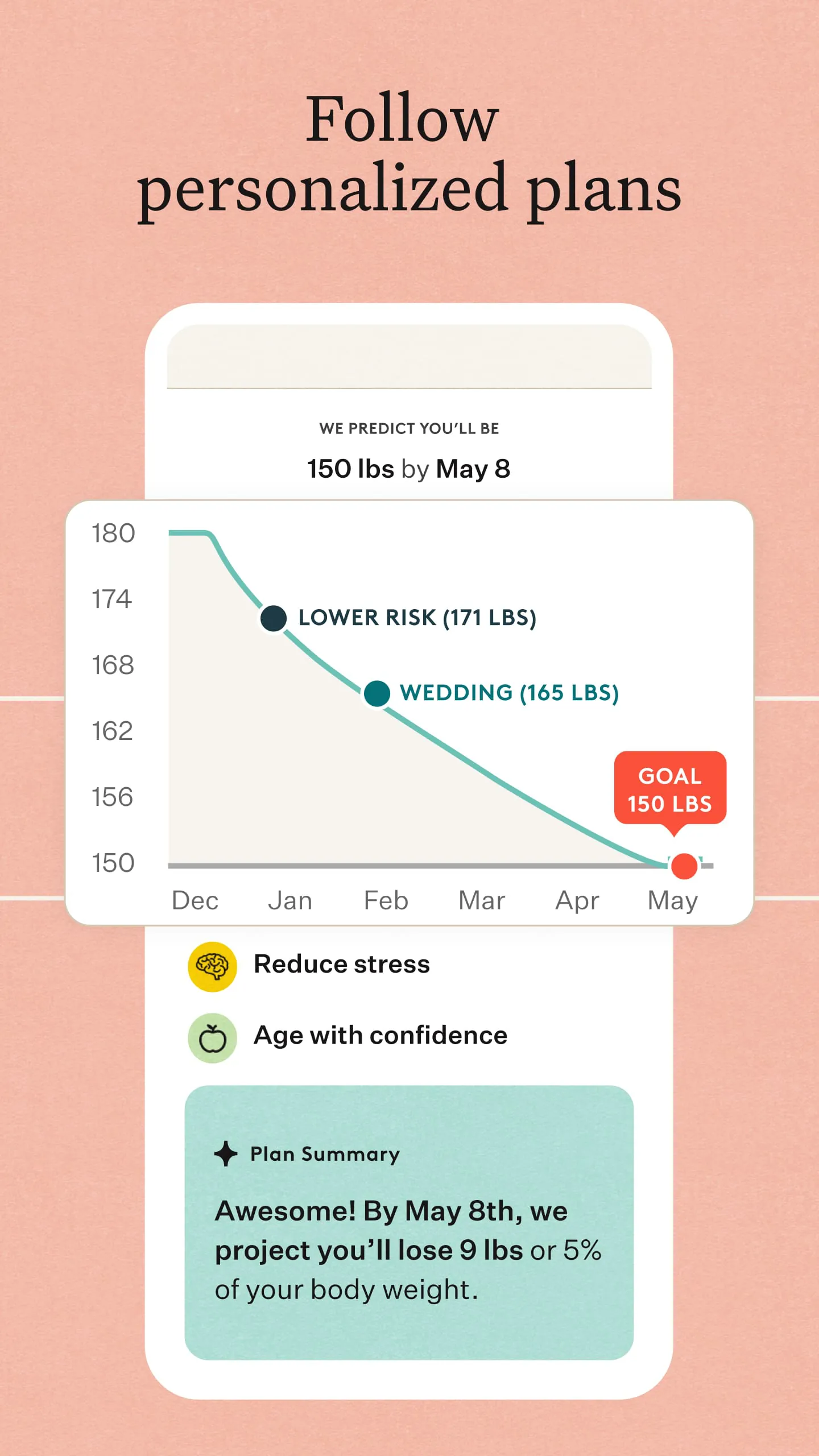 Noom: Weight Loss & Health