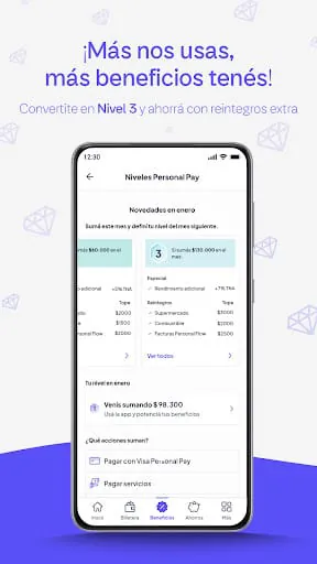 Personal Pay Billetera Virtual