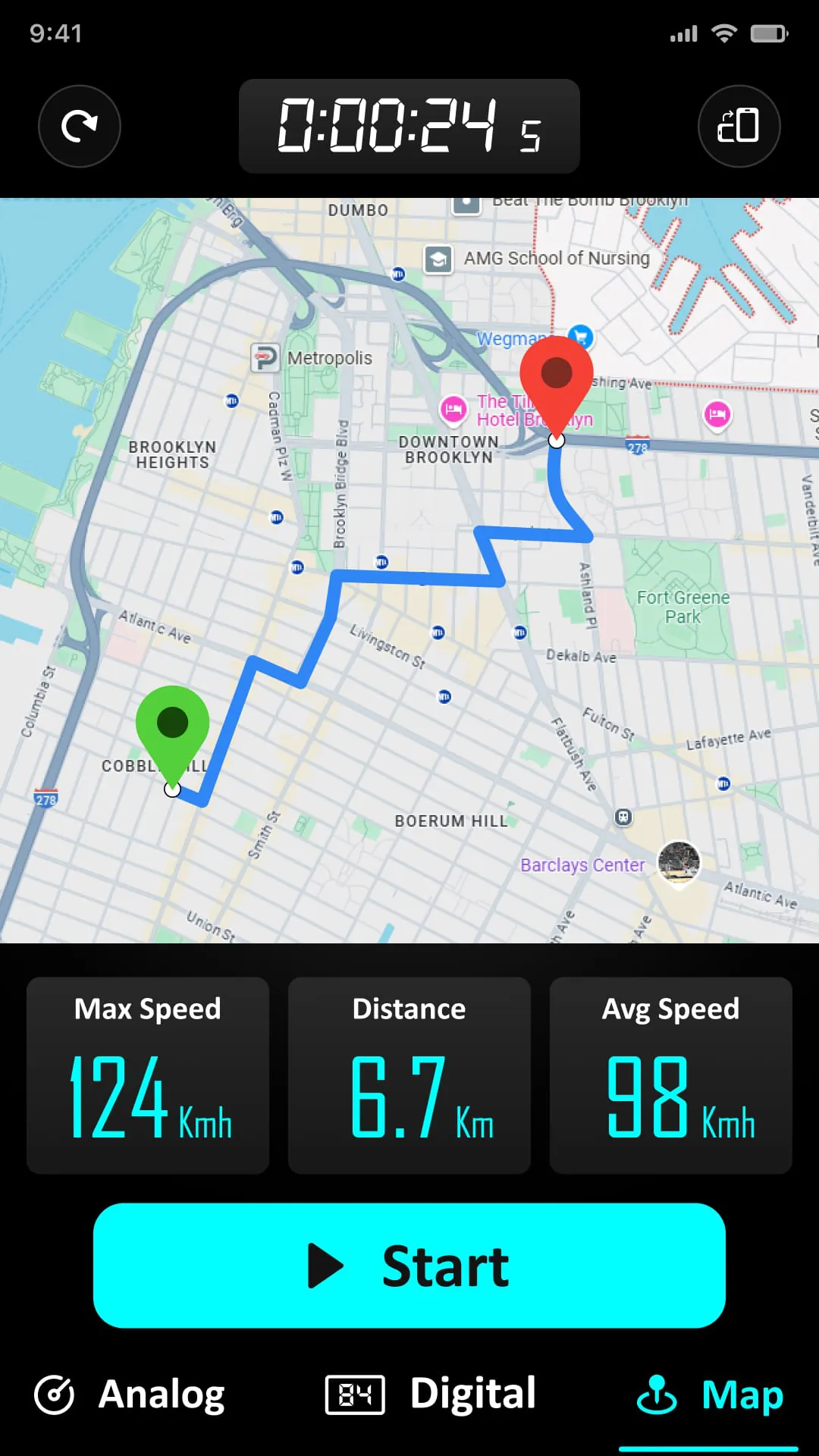 GPS Speedometer - Odometer App