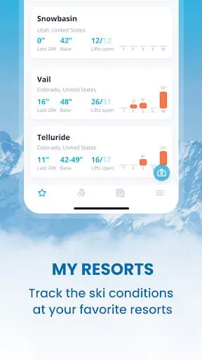 OnTheSnow Ski & Snow Report