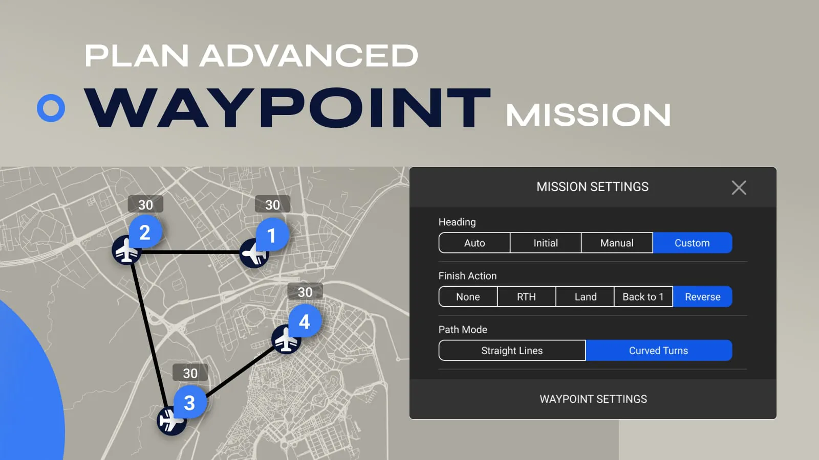 Go Fly Drone models controller