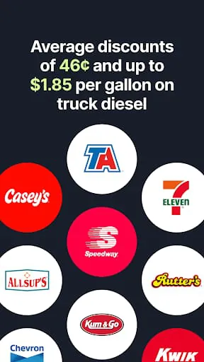 AtoB: Find and Save on Fuel