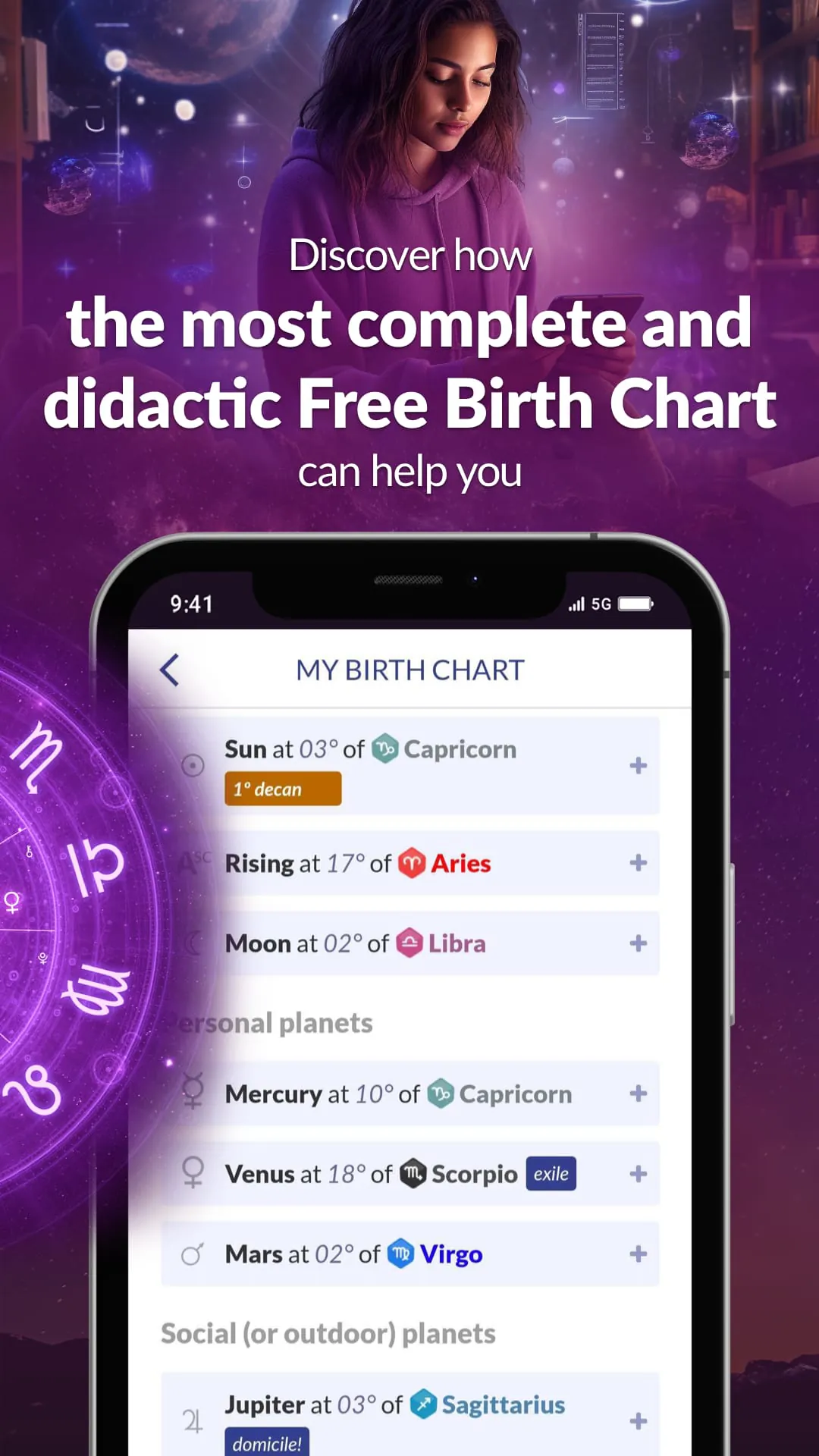 Astrolink: Birth Chart
