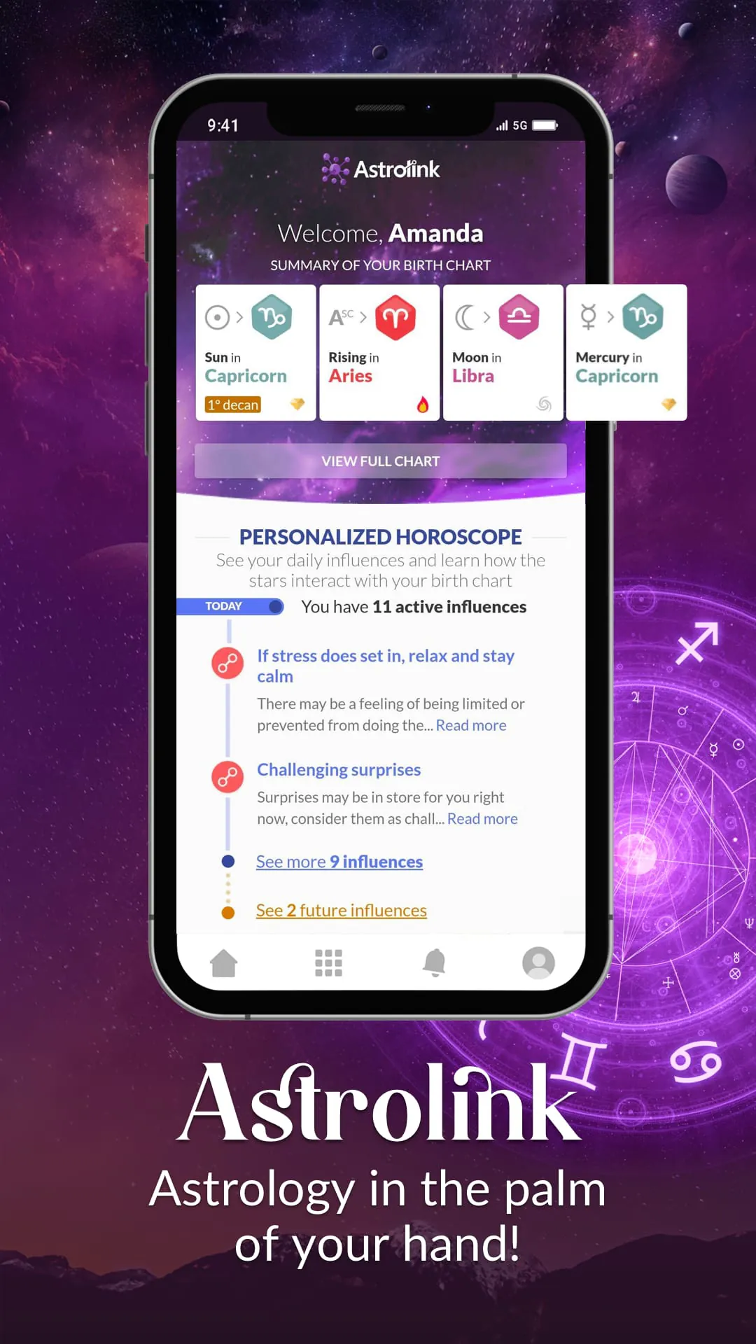 Astrolink: Birth Chart