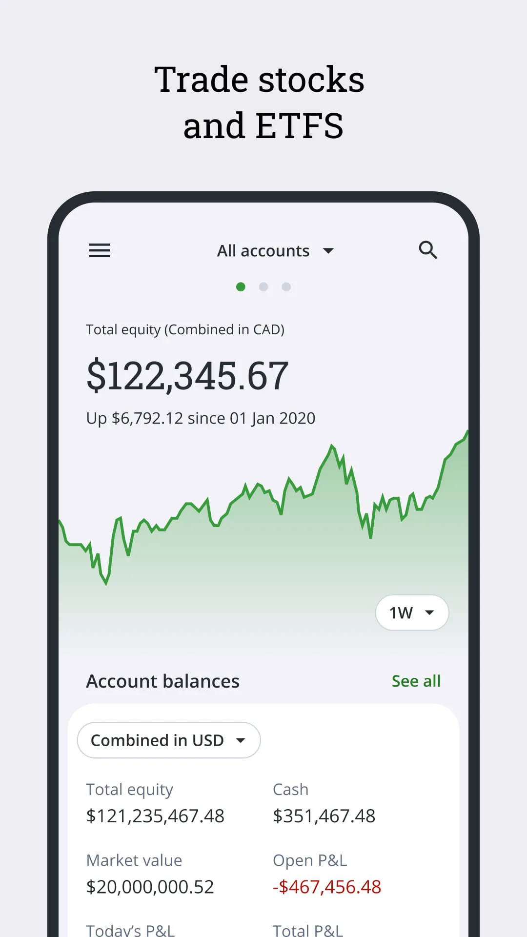 QuestMobile: Invest & Trade