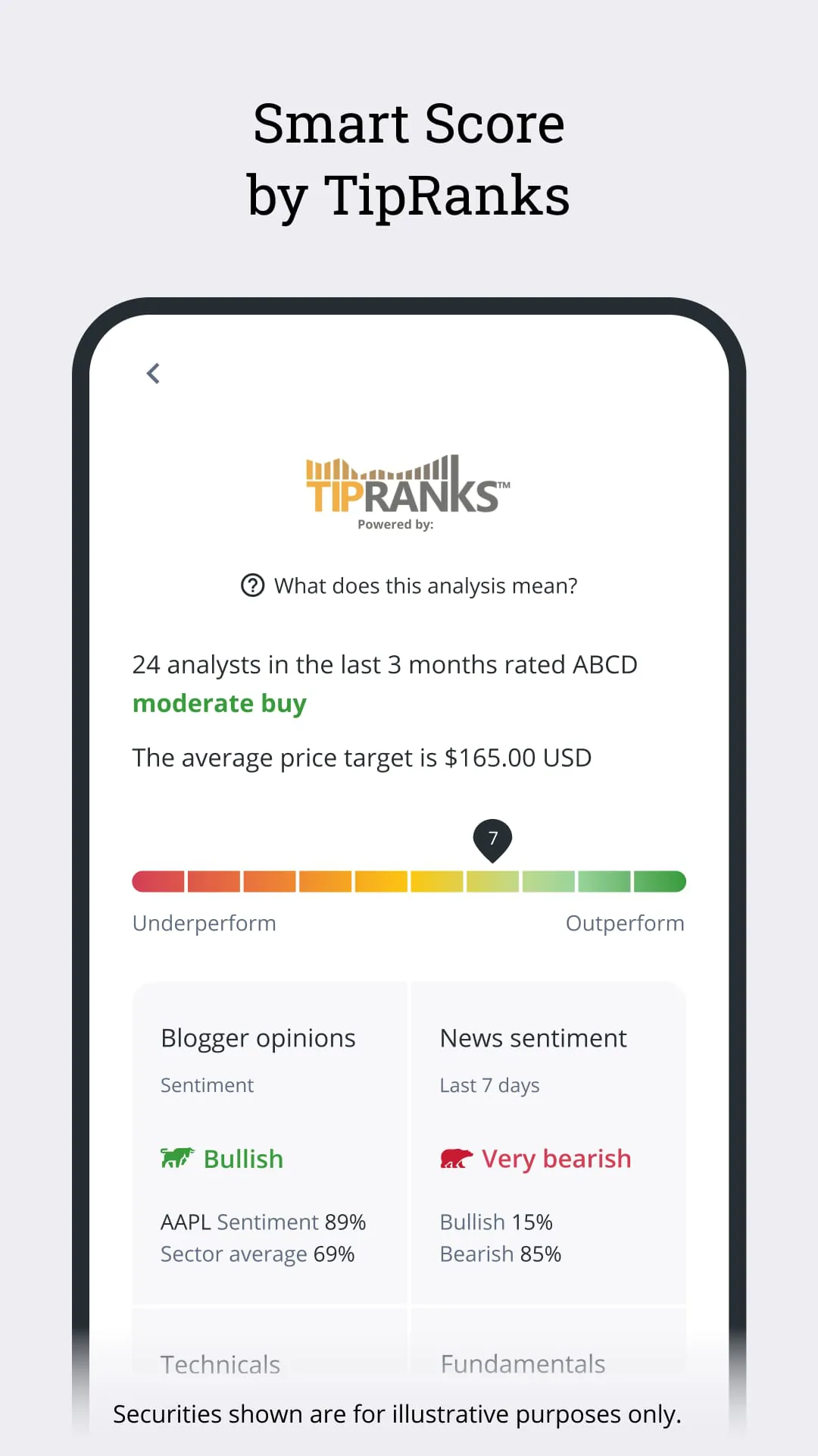 QuestMobile: Invest & Trade