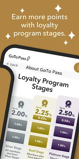 GoTo Pass