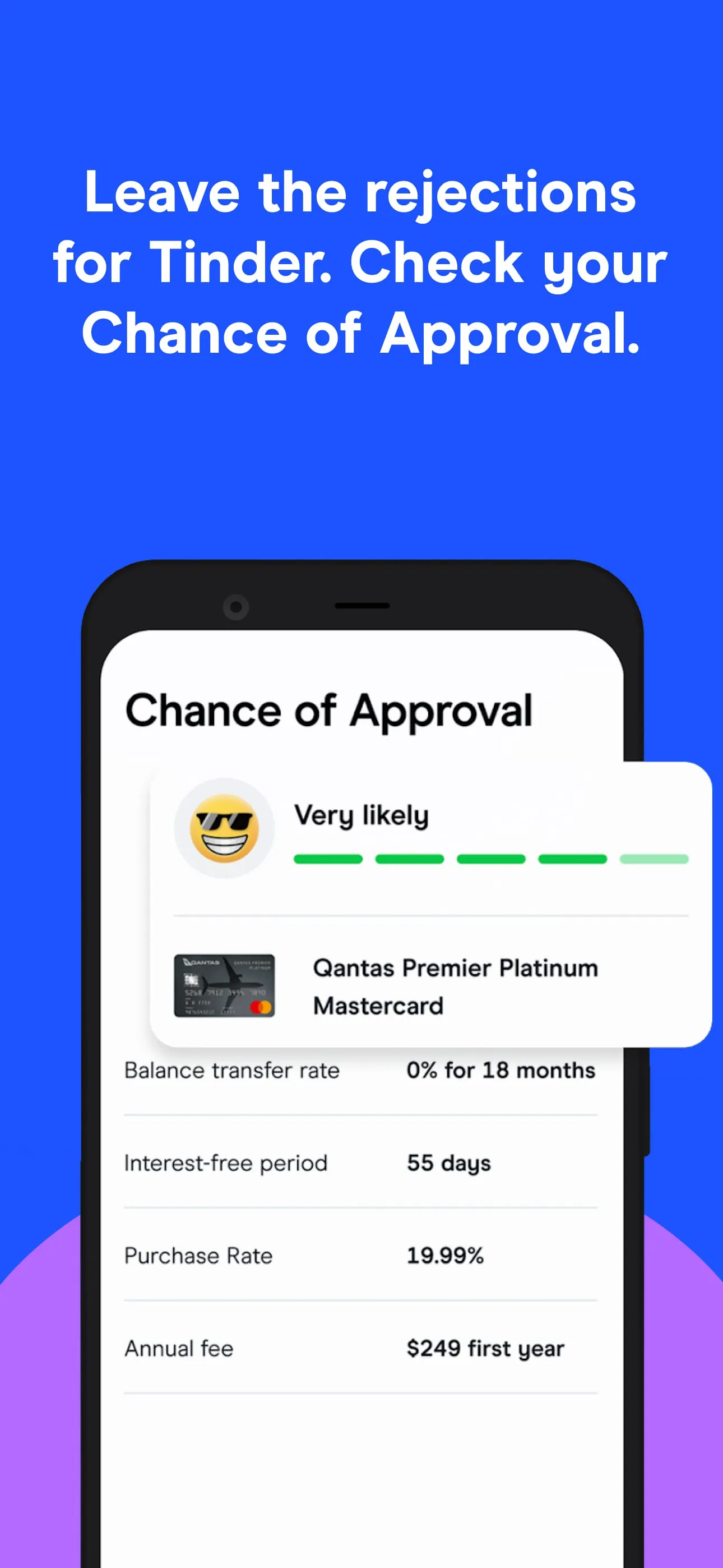 Finder: Money & Credit Score