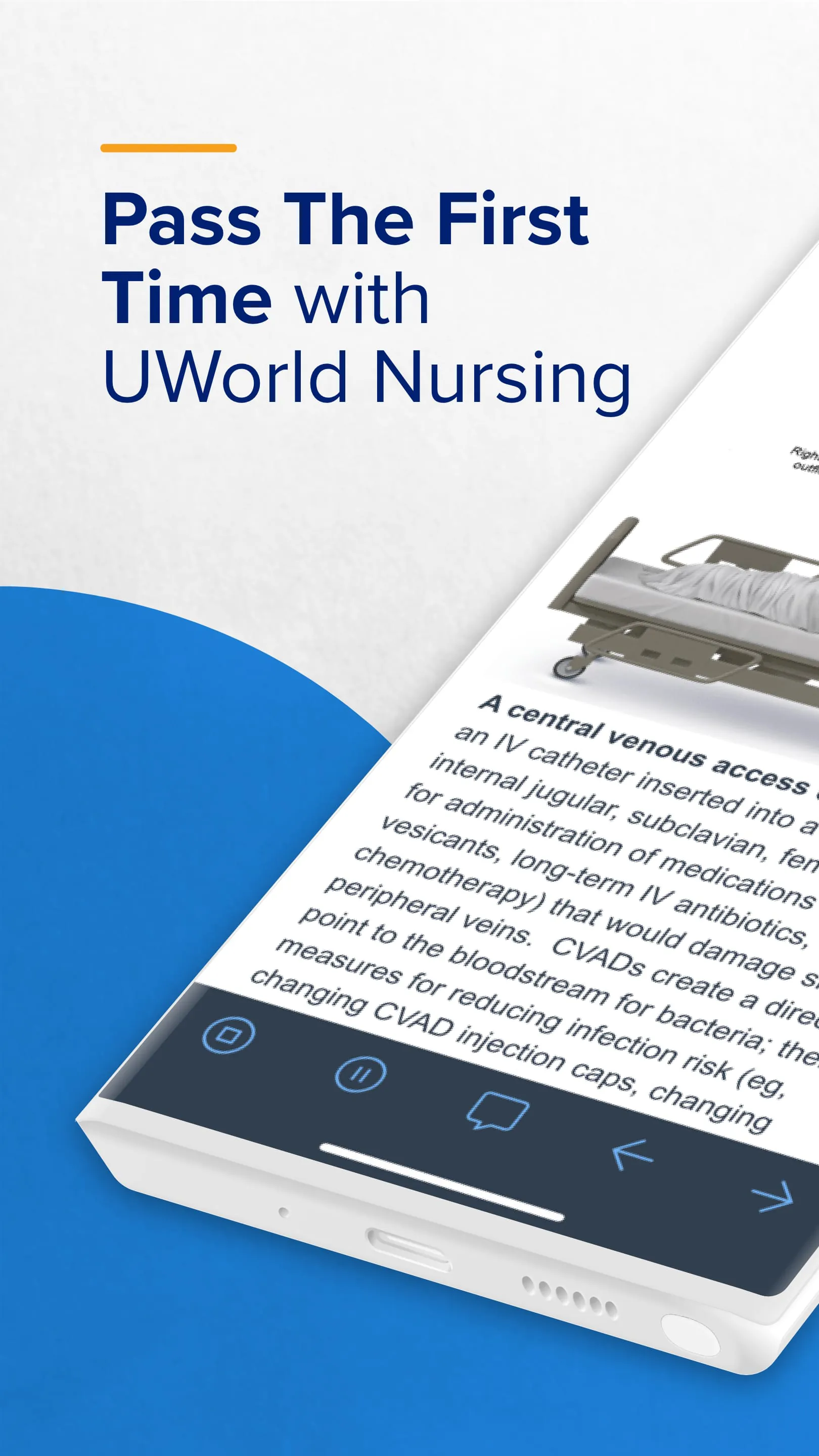 UWorld Nursing