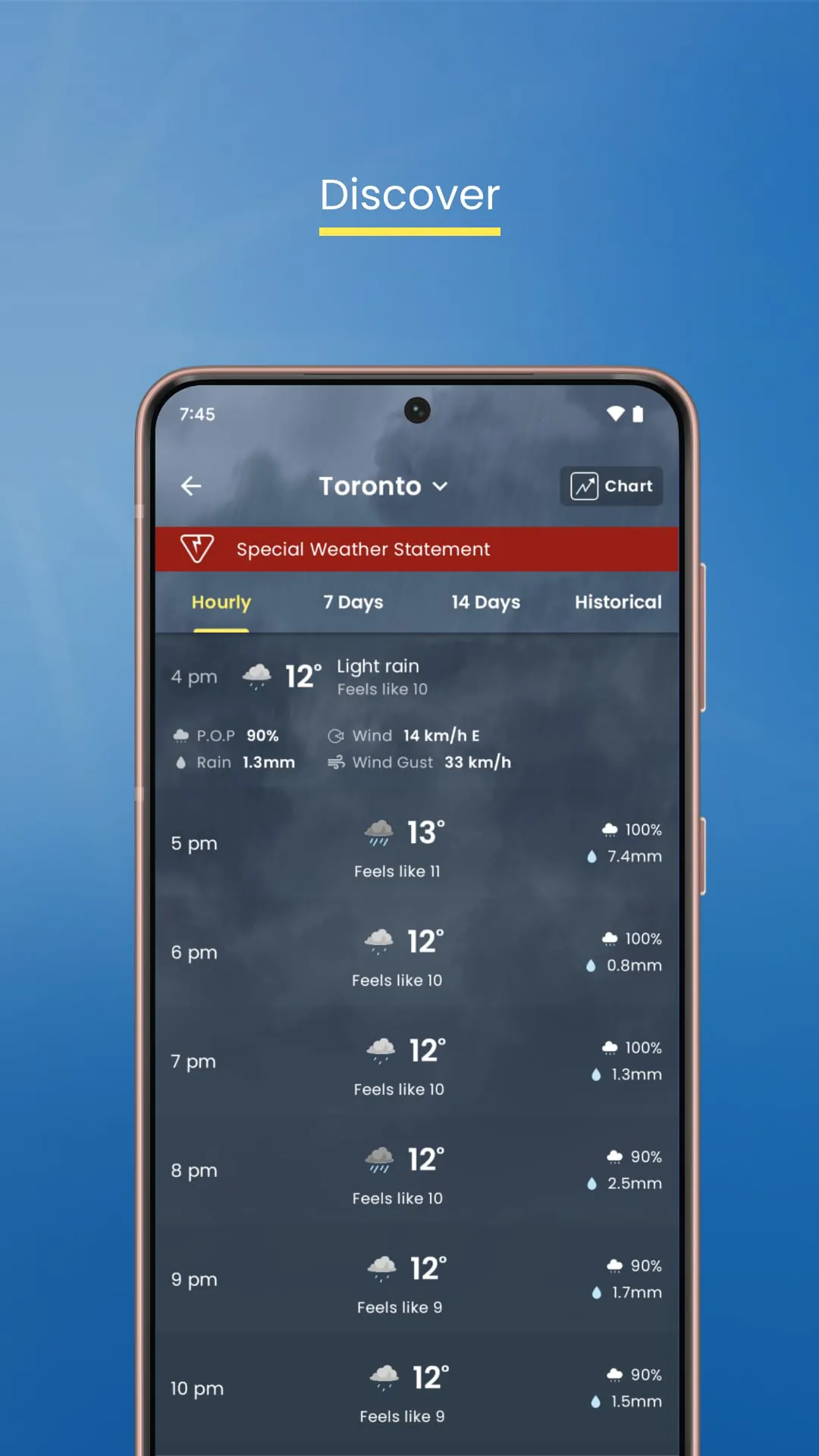 The Weather Network