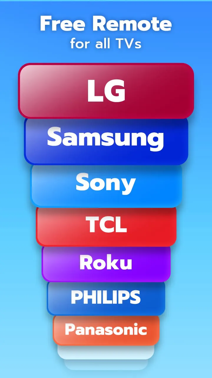 Universal TV Remote Control