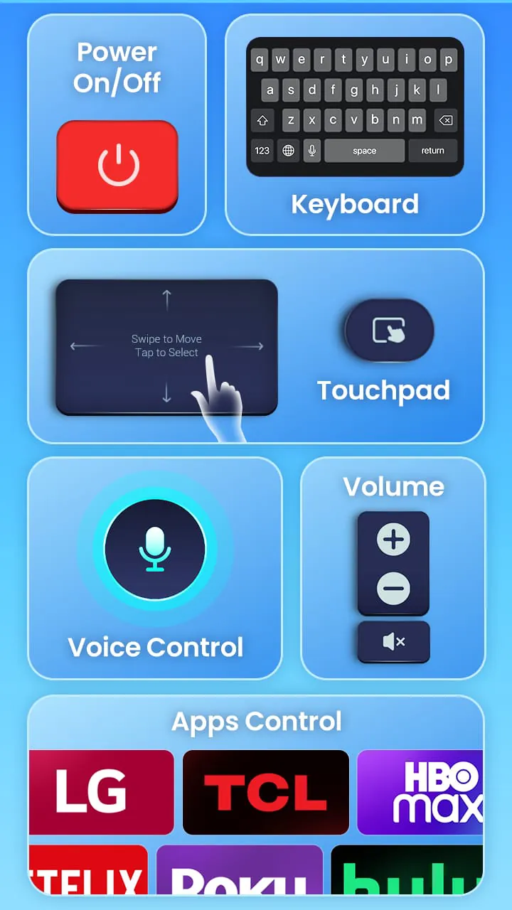 Universal TV Remote Control