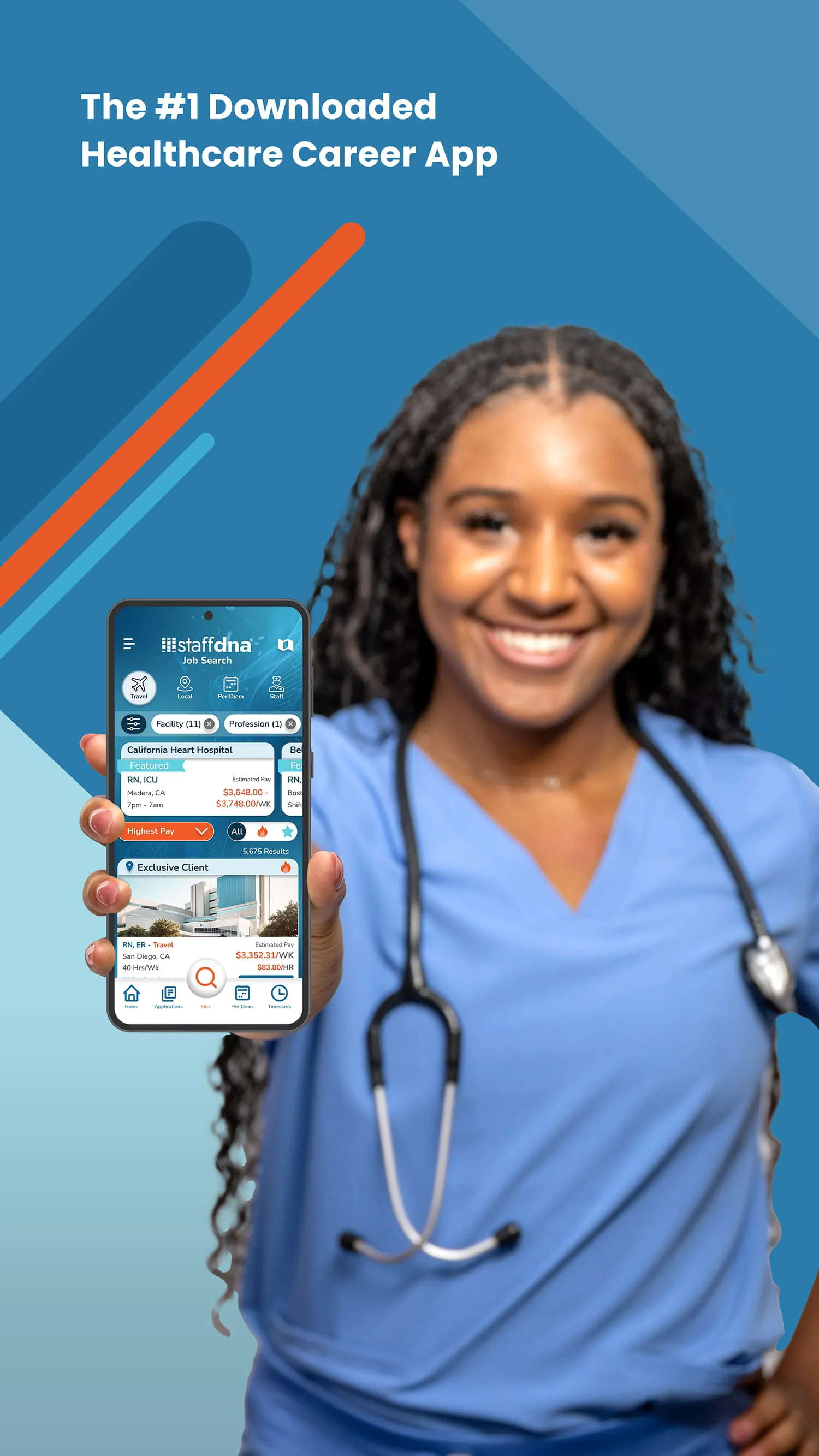 StaffDNA – Healthcare Careers