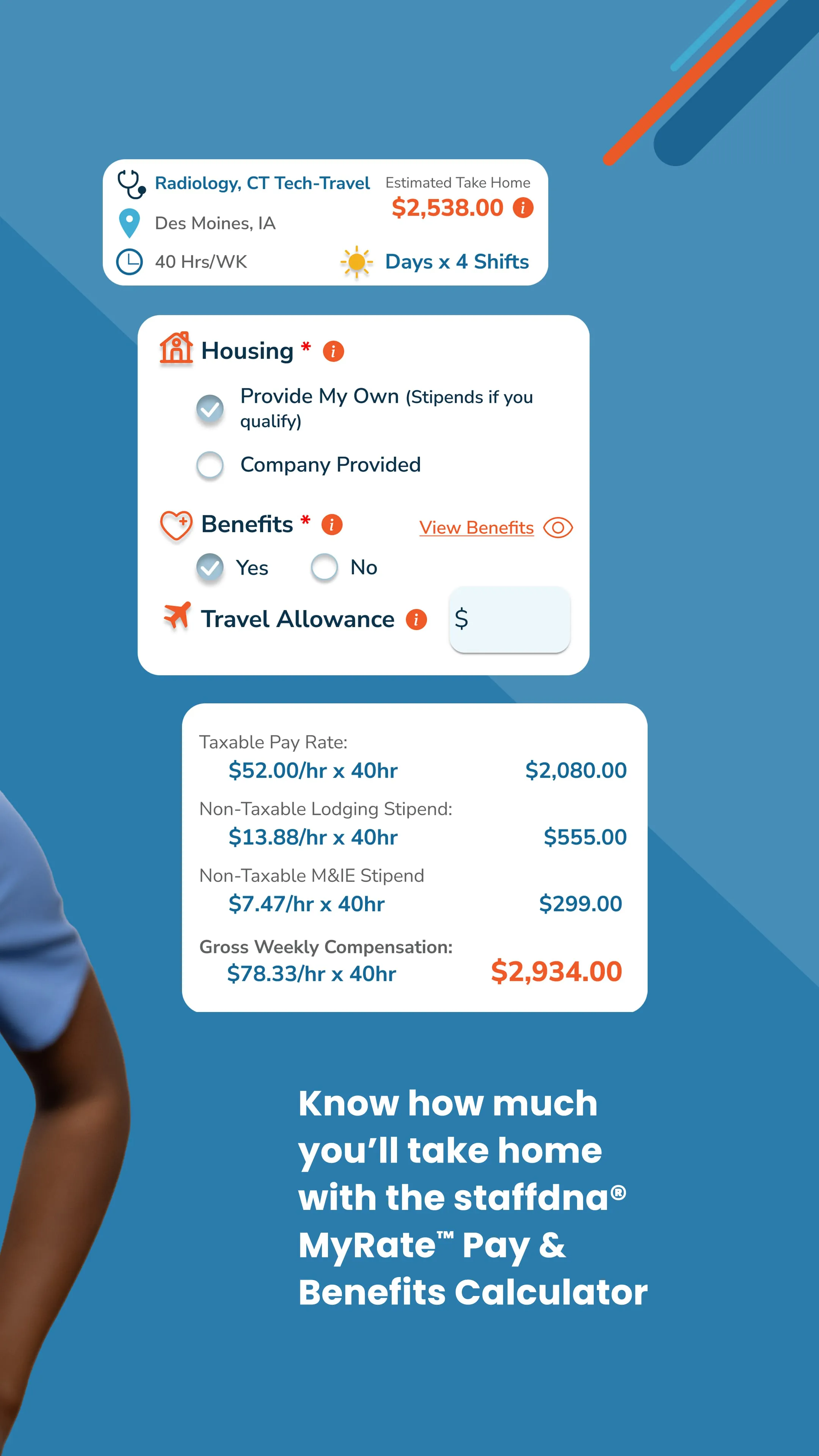 StaffDNA – Healthcare Careers