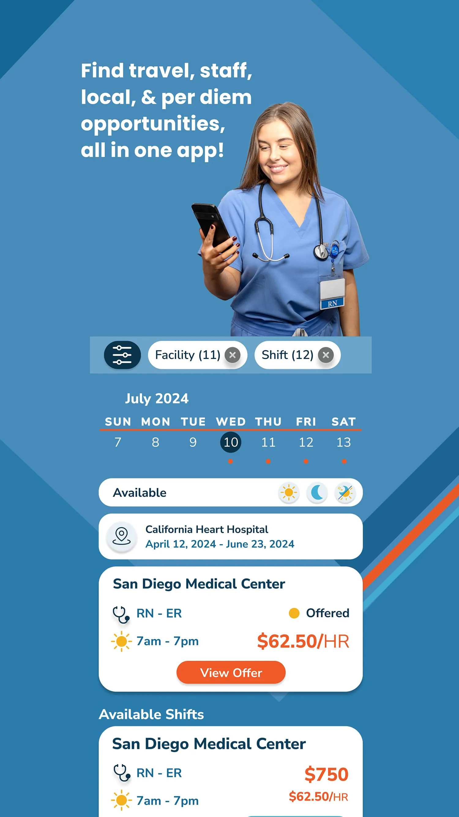 StaffDNA – Healthcare Careers