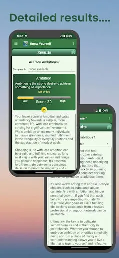 Know Yourself Personality Test