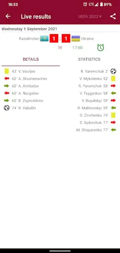 Live Scores for World Cup 2022