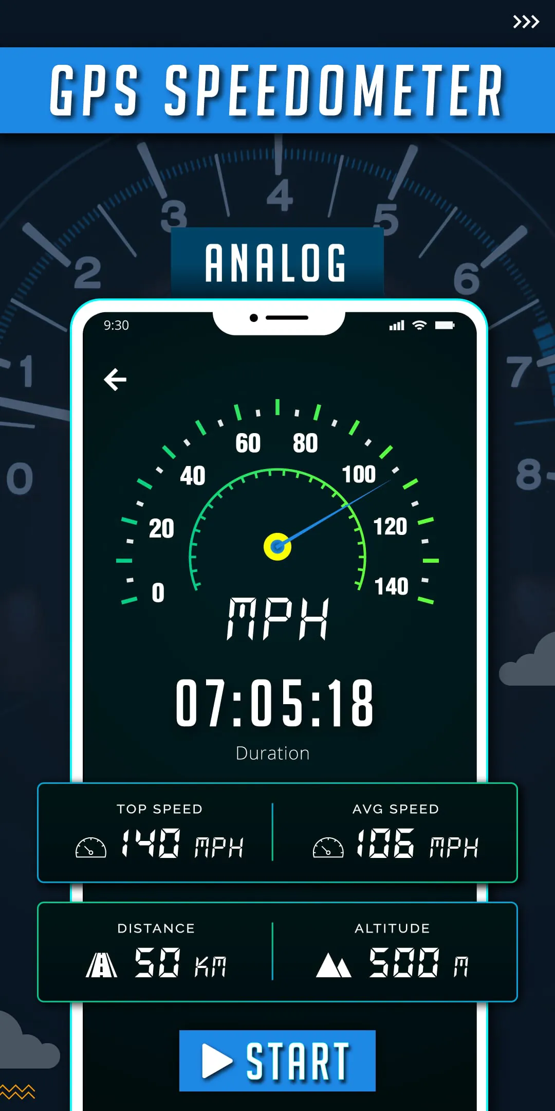 GPS Speedometer, Odometer