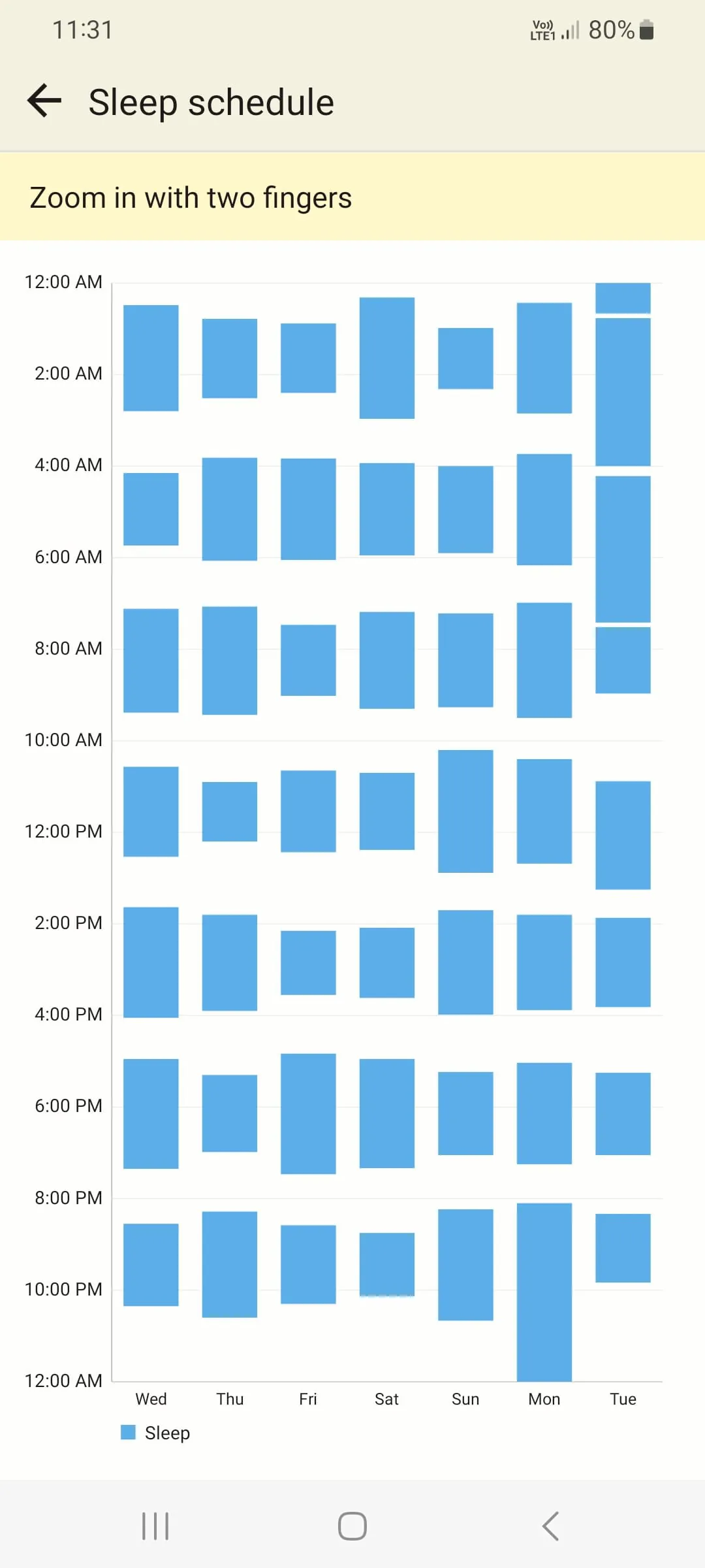 Baby tracker - feeding, sleep