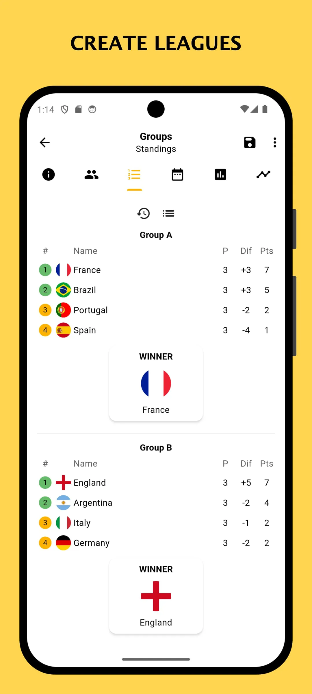 Winner - Tournament Maker App