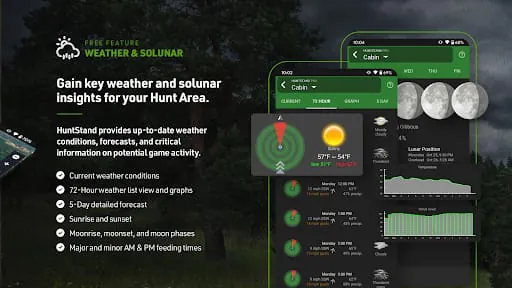HuntStand: GPS Maps & Tools