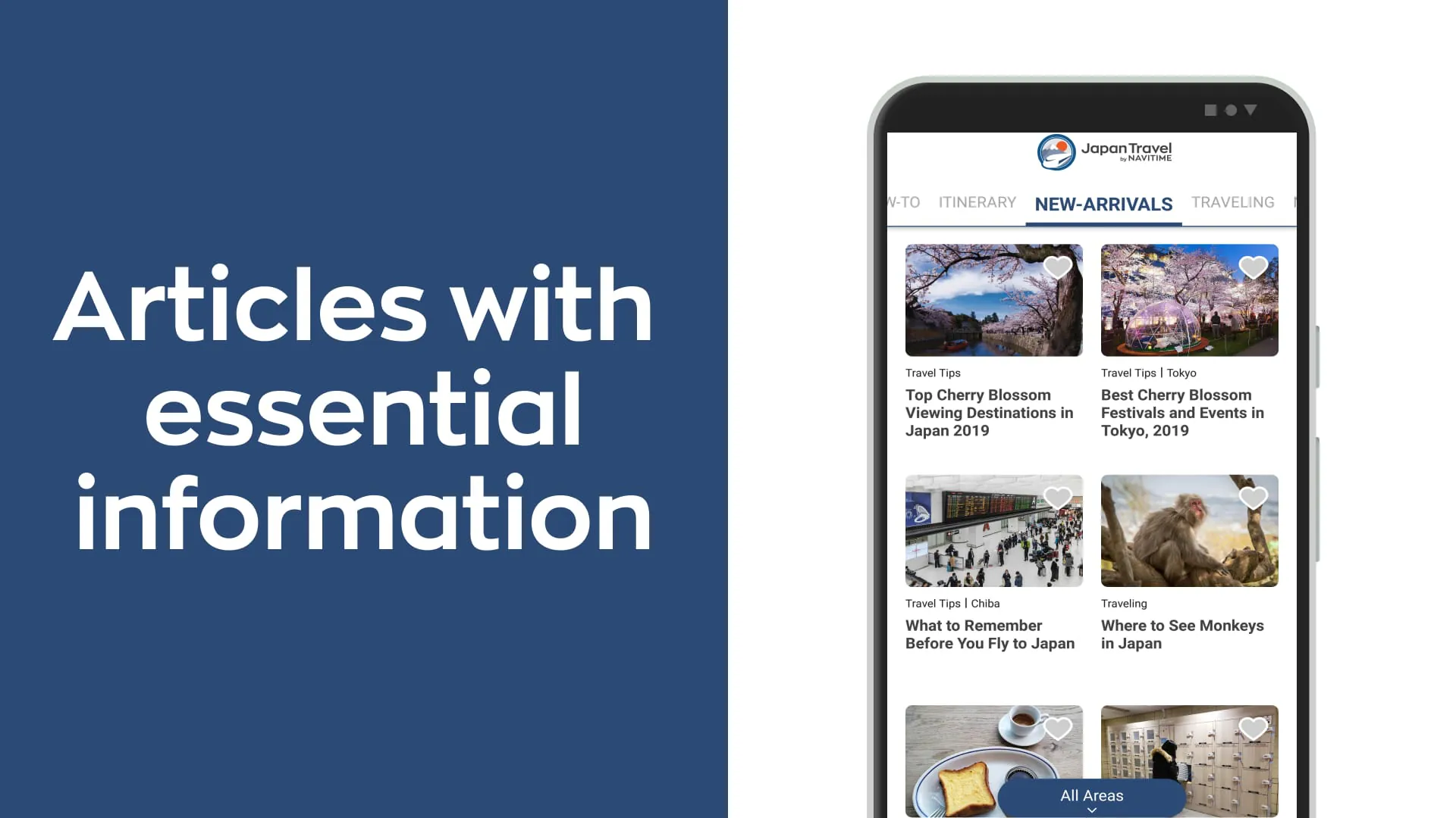 Japan Travel – Route,Map,Guide